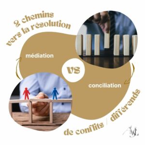 𝐂𝐨𝐧𝐜𝐢𝐥𝐢𝐚𝐭𝐢𝐨𝐧 𝐞𝐭 𝐦𝐞́𝐝𝐢𝐚𝐭𝐢𝐨𝐧 : 2 chemins vers la résolution des conflits